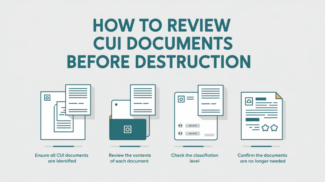 How to Review CUI Documents Before Destruction